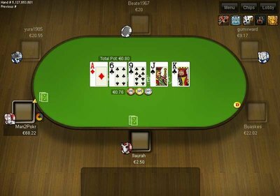Комната Unibet Poker